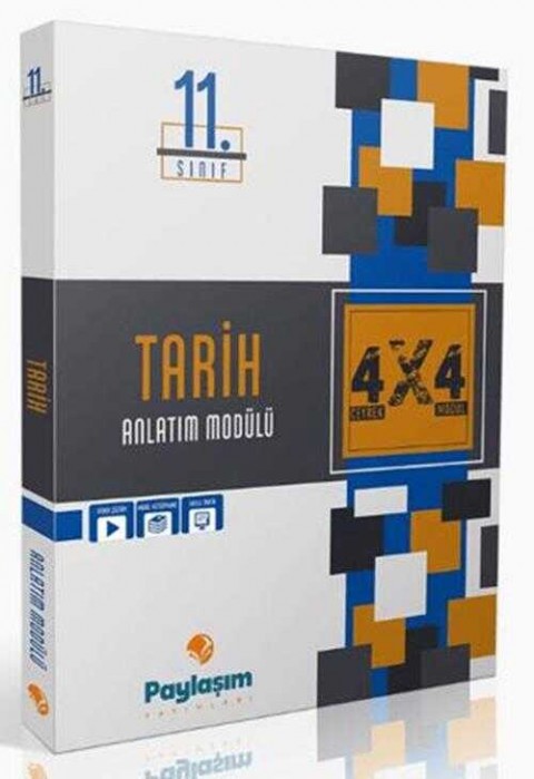 Paylaşım 11. Sınıf Tarih Konu Anlatım Modülü